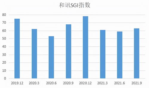 規(guī)模擴(kuò)張難掩盈利困境，羅普特三季度凈利潤同比下滑23%